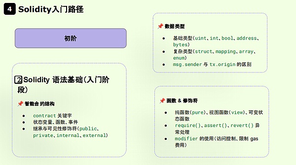 以太坊再创新高，1875美元成关键分水岭