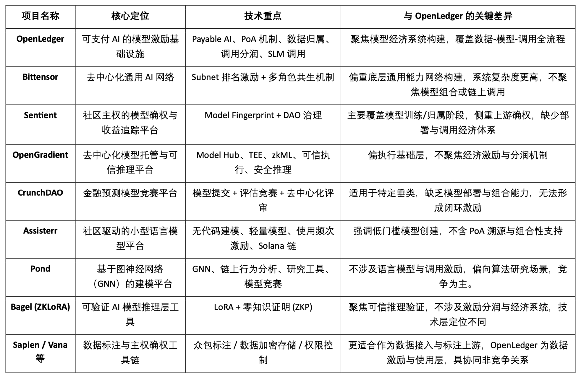 场外交易：那些你不得不防的暗礁