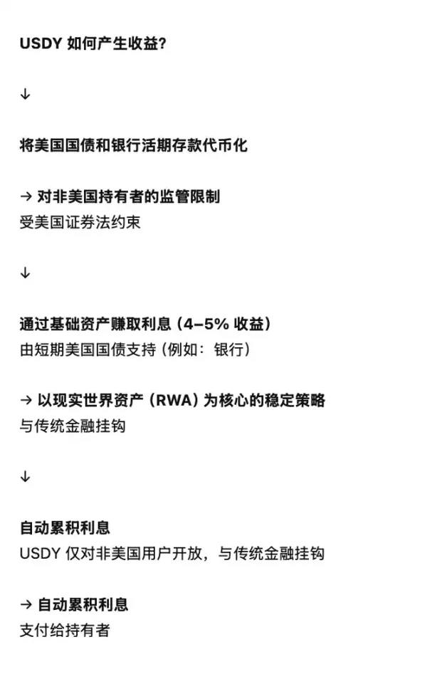 2024年值得埋伏的六款潜力链游：一个老玩家的真诚分享