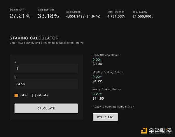 山寨币的黄金期何时到来？350个币种的血泪教训