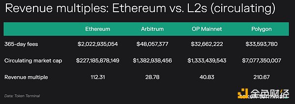 阿根廷迎来比特币总统！这位要炸央行的经济学家为何能胜选？
