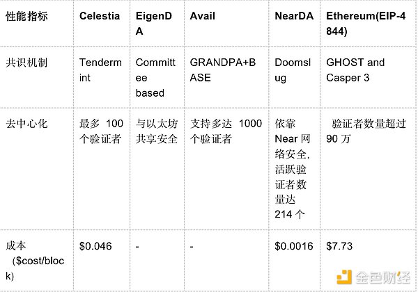 9万亿退休金即将入场：加密市场的春天要来了？