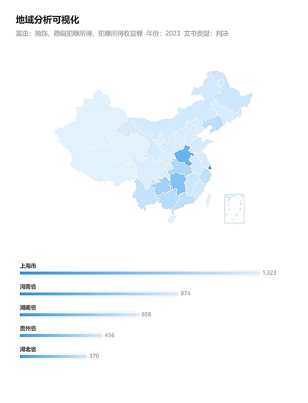 加密货币市场观察：进退有度的交易策略