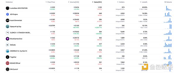 跟着李隆老师做交易的那些事儿：10月5日BTC/ETH实战复盘