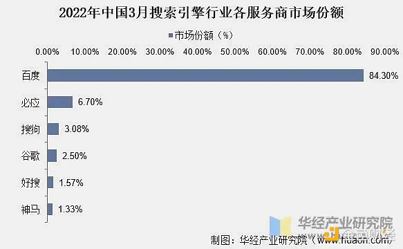 Unisat引爆比特币DeFi革命：brc20-swap如何颠覆传统玩法