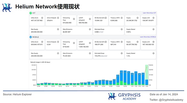8月15日加密货币市场观察：BTC与ETH合约交易全攻略