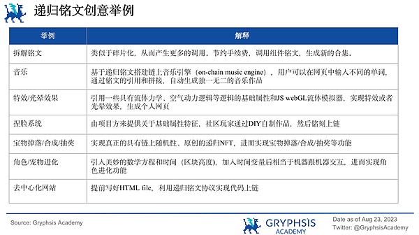 以太坊突破2000美元后，行情会怎么走？一位老交易员的实战观察