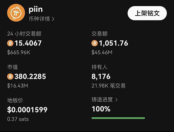 鲸鱼悄悄囤货，比特币大佬玩出新花样！市场风口你嗅到了吗？