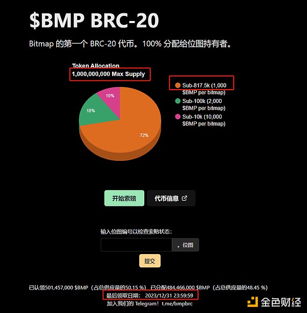 比特币疯狂破12万大关！美联储降息预期引爆加密市场