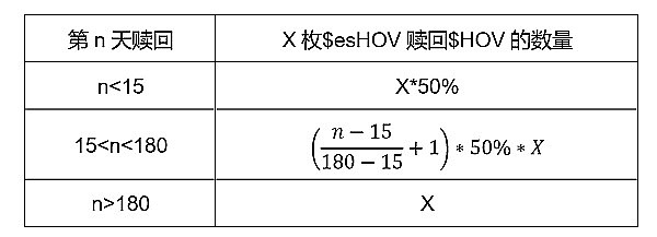 深夜币市独白：当比特币遇上空头狂潮