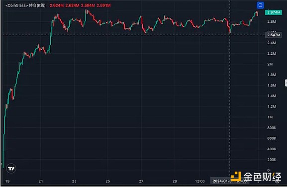 XRP即将迎来爆发期？18天内或现惊人涨幅