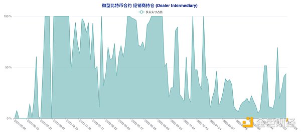 别错过！Celestia第二轮空投攻略大揭秘