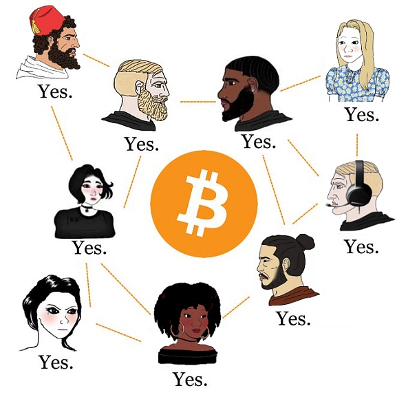 Meme币投资指南：小资金如何在大牛市分一杯羹？