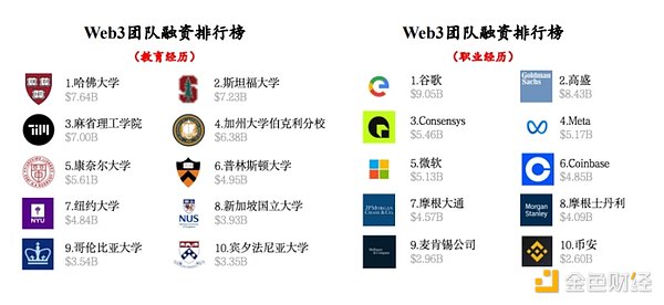 一代投资大师告别江湖：达利欧离场留给我们哪些思考？