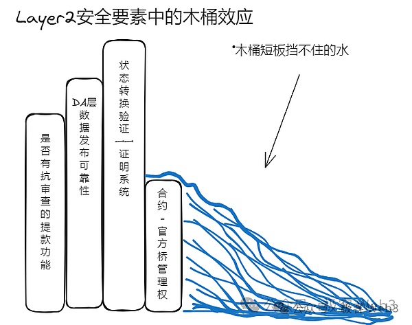 2024年币圈吉祥龙：这可能是你遇到最接地气的财富符号