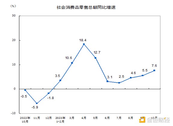 比特币ETF再遇阻碍：SEC推迟Hashdex申请 加密监管成APEC焦点话题