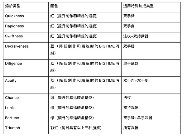 疯狂！比特币再创新高，老司机手把手教你把握2025牛市