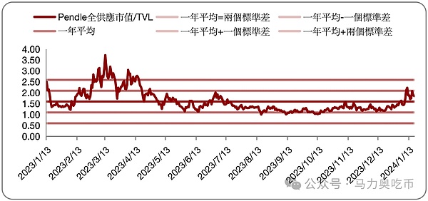 抓住Cetus：数字时代的财富新风口