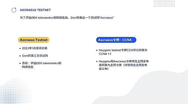 比特币的CPI考验：是陷阱还是黄金坑？