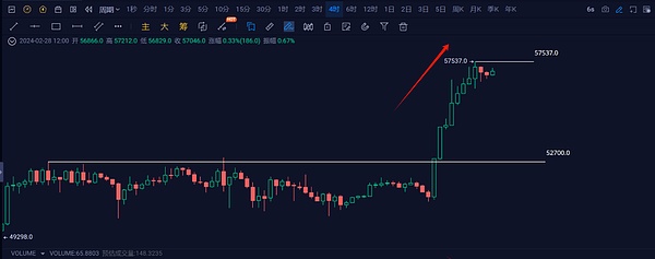 8.17行情观察：抄底时机未到，空头仍在发威