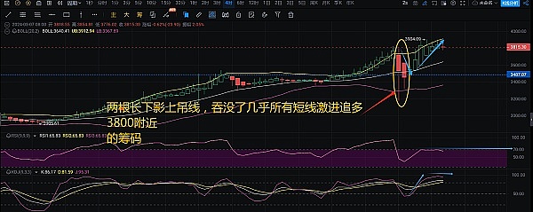 香港数码港130万补贴攻略：一个80后创业者的真实经历