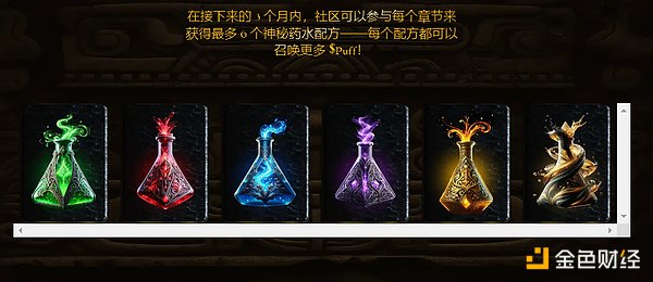 当你在追铭文热点时，RWA代币已经坐上了火箭