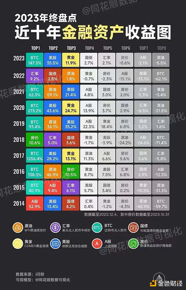 比特币ETF真的要来了？这个隐秘投资机会正在被聪明钱盯上