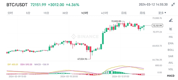 70后创业者的坚守：在AI与加密革命中寻找第二春