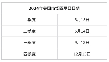 预测市场的奇幻之旅：当博彩蜕变为未来预言