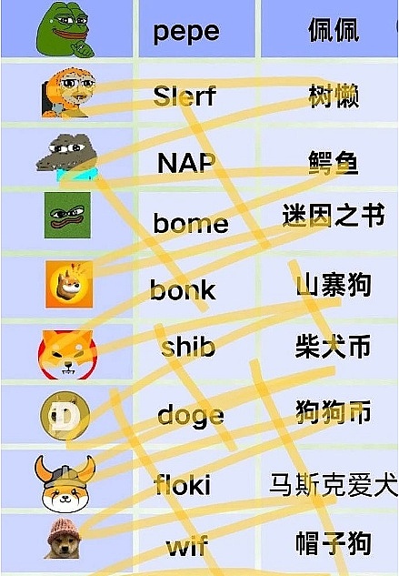 解密加密货币所有权进化史：从矿工到超级用户的转型之路