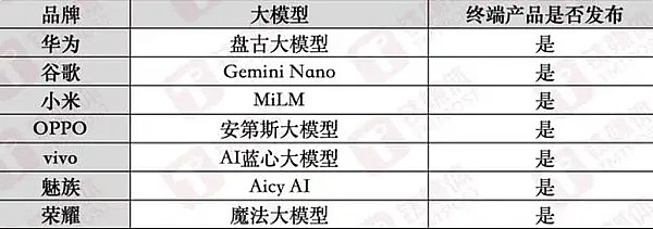 数字娱乐新玩法：贝加鱼乐携手玛特宇宙打造沉浸式追星体验