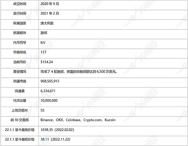 Kraken硬刚SEC：这次加密货币交易所拒绝低头