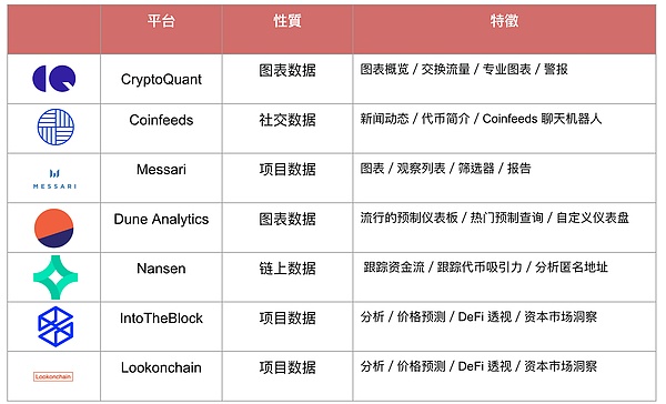 柴犬币交易狂欢：4.5万亿天量成交背后藏着什么玄机？