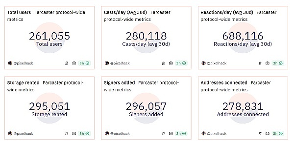 Payjoin：比特币隐私保护的隐形利器