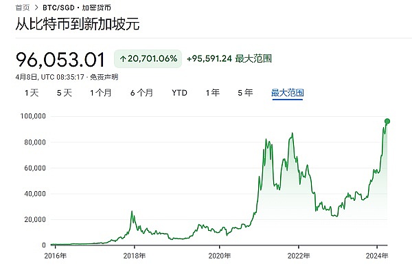 11.15行情回顾：意料之中的下跌带来2000点收益，后市仍有下行空间