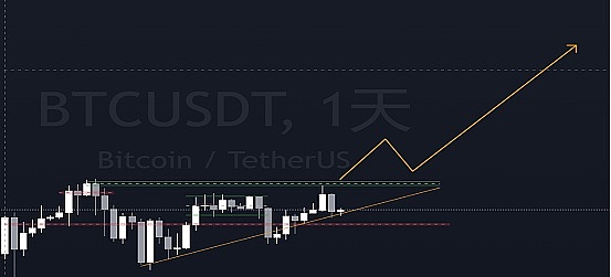 13万USDT等你瓜分！火币合约跟单推出周年庆狂欢活动