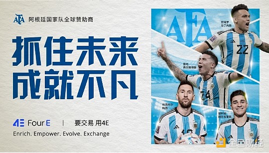 市场回暖信号：把握主流币调整后的中线机会