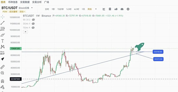 深度分析：数字资产财库DATs——机构投资者为何疯狂押注