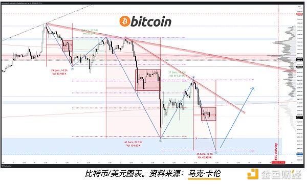 汇丰掀起黄金交易革命：当古老金条遇上区块链技术