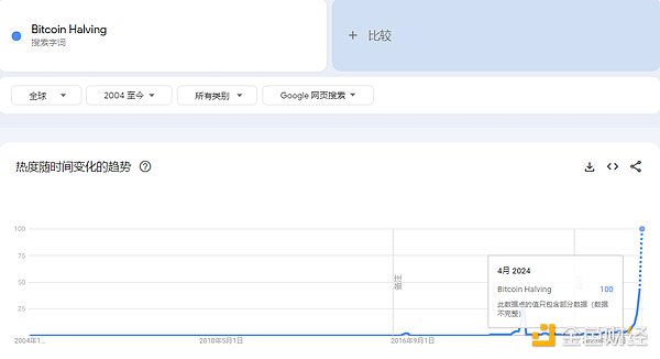 以太坊空单精准出击！40点收益轻松落袋