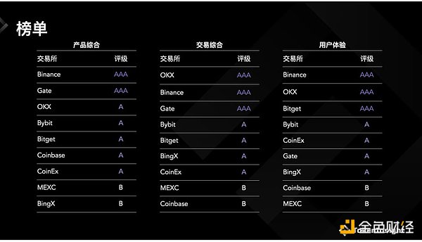 OpenAI内幕：Q星项目引爆高层地震，AGI真的要来了？
