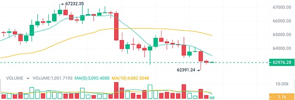 现实资产上链：区块链的下一场革命将如何重塑金融格局？