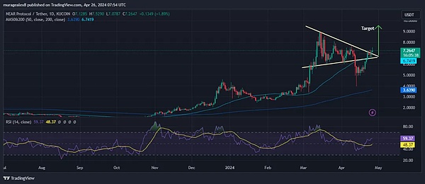 当比特币ETF再遭推迟：这究竟意味着什么？