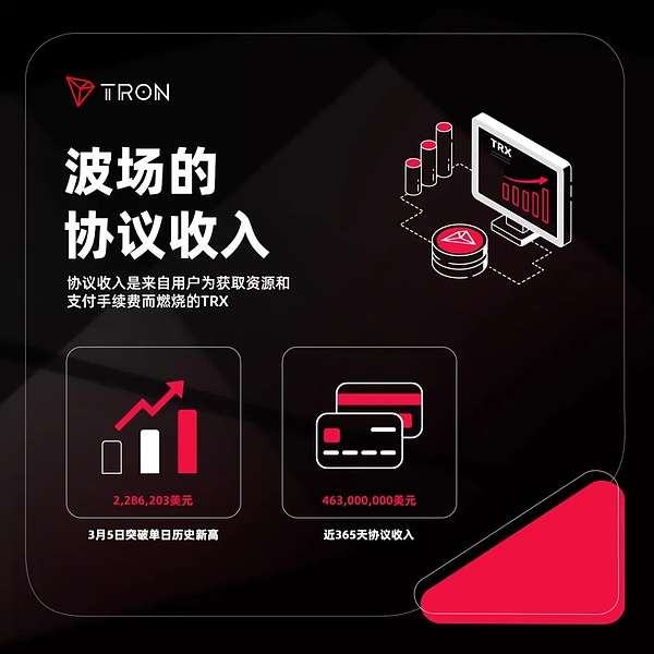 华尔街巨鳄的加密野心：贝莱德正在下一盘怎样的大棋？