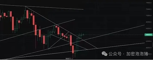 SEC又玩拖延战术？比特币ETF审批恐拖到明年见分晓