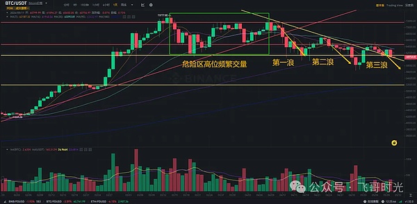 香港稳定币市场真的要凉？听听业内人士怎么说