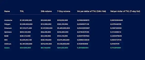 加密世界周观察：Tether重金押注矿业，比特币ETF迎关键进展