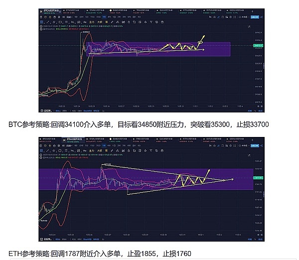 重磅！Nexo拥抱波场生态，USDT迎来全新使用场景
