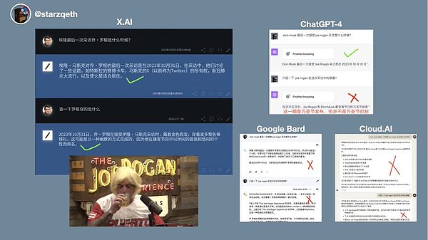 加密货币市场遭遇美式暴击：比特币、以太坊为何突然崩盘？