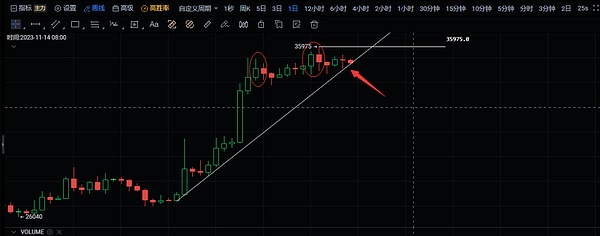 美联储9月真要降息？鲍威尔释放重磅信号，华尔街已暗流涌动